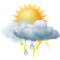 Meteo di oggi a Bottidda