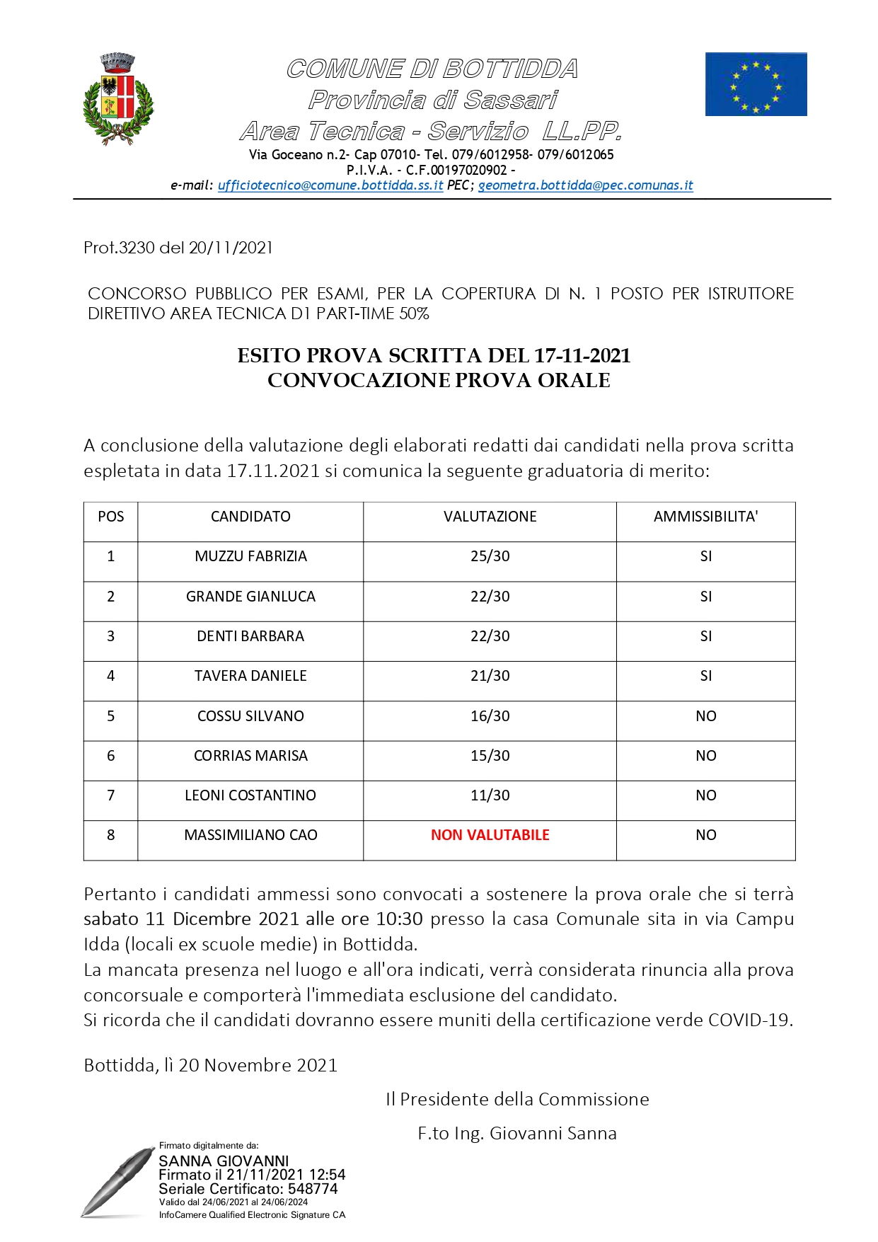 CONCORSO ISTRUTTORE DIRETTIVO AREA TECNICA D1 - ESITO PROVA SCRITTA E CONVOCAZIONE PROVA ORALE